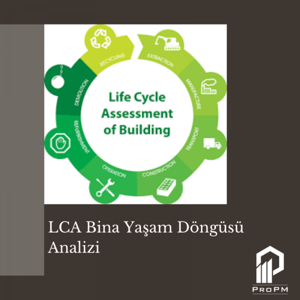LCA Bina Yaşam Döngüsü